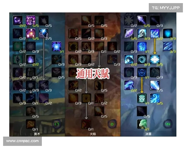 魔兽世界战士如何装备打冰法